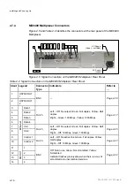 Preview for 38 page of Ericsson MX8400 Reference Manual