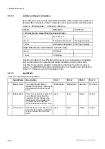 Preview for 40 page of Ericsson MX8400 Reference Manual