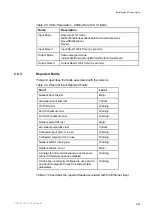 Preview for 43 page of Ericsson MX8400 Reference Manual