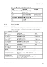 Preview for 47 page of Ericsson MX8400 Reference Manual