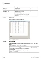 Preview for 48 page of Ericsson MX8400 Reference Manual