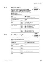 Preview for 51 page of Ericsson MX8400 Reference Manual