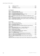 Preview for 58 page of Ericsson MX8400 Reference Manual