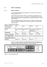 Preview for 59 page of Ericsson MX8400 Reference Manual