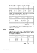 Preview for 85 page of Ericsson MX8400 Reference Manual