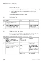 Preview for 92 page of Ericsson MX8400 Reference Manual