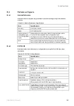 Preview for 135 page of Ericsson MX8400 Reference Manual