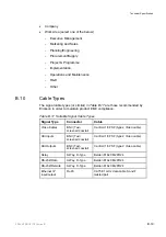 Preview for 145 page of Ericsson MX8400 Reference Manual