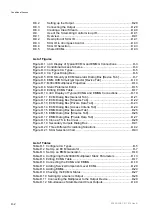 Preview for 152 page of Ericsson MX8400 Reference Manual