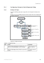 Preview for 155 page of Ericsson MX8400 Reference Manual