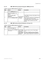 Preview for 161 page of Ericsson MX8400 Reference Manual