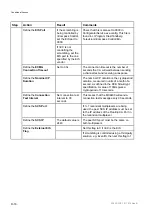 Preview for 166 page of Ericsson MX8400 Reference Manual