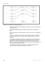 Preview for 182 page of Ericsson MX8400 Reference Manual