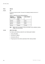 Preview for 190 page of Ericsson MX8400 Reference Manual