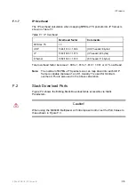 Preview for 195 page of Ericsson MX8400 Reference Manual