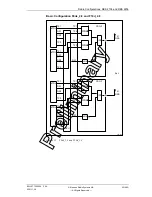 Preview for 47 page of Ericsson RBS 2106 Reference Manual