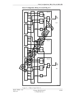 Preview for 51 page of Ericsson RBS 2106 Reference Manual