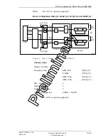 Preview for 55 page of Ericsson RBS 2106 Reference Manual