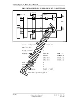 Preview for 56 page of Ericsson RBS 2106 Reference Manual