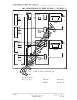 Preview for 64 page of Ericsson RBS 2106 Reference Manual