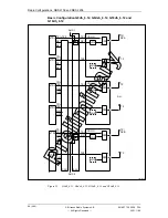 Preview for 66 page of Ericsson RBS 2106 Reference Manual