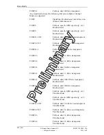 Preview for 298 page of Ericsson RBS 2106 Reference Manual