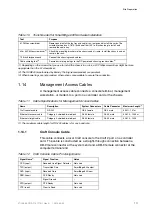 Preview for 19 page of Ericsson SmartEdge 600 Hardware Manual