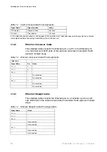 Preview for 20 page of Ericsson SmartEdge 600 Hardware Manual