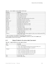 Preview for 61 page of Ericsson SmartEdge 600 Hardware Manual