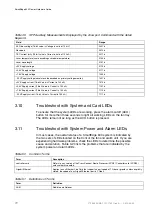 Preview for 78 page of Ericsson SmartEdge 600 Hardware Manual