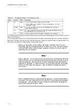 Preview for 116 page of Ericsson SmartEdge 600 Hardware Manual