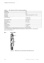 Preview for 124 page of Ericsson SmartEdge 600 Hardware Manual