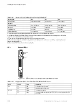 Preview for 134 page of Ericsson SmartEdge 600 Hardware Manual