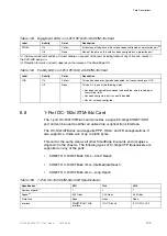 Preview for 135 page of Ericsson SmartEdge 600 Hardware Manual