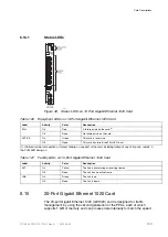 Preview for 149 page of Ericsson SmartEdge 600 Hardware Manual