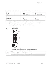 Preview for 151 page of Ericsson SmartEdge 600 Hardware Manual