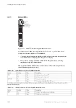 Preview for 158 page of Ericsson SmartEdge 600 Hardware Manual