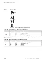 Preview for 164 page of Ericsson SmartEdge 600 Hardware Manual