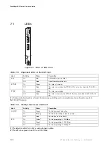 Preview for 166 page of Ericsson SmartEdge 600 Hardware Manual