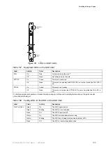 Preview for 171 page of Ericsson SmartEdge 600 Hardware Manual