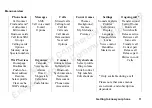 Preview for 11 page of Ericsson T68 User Manual