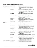 Preview for 25 page of Eriez FJ-310A Installation, Operation And Maintenance Instructions