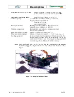 Preview for 21 page of Erin Fingerscreener 206T Operating And Maintenance Manual