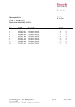 Preview for 145 page of Erin Fingerscreener 206T Operating And Maintenance Manual