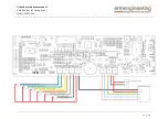 Preview for 29 page of ermengineering APTM-600 Use And Maintenance Manual