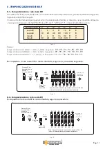 Preview for 11 page of Erone SEL2641F433C2P Use And Installation  Manual