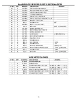 Preview for 16 page of Erskine Attachments 1107080 Operator'S Manual