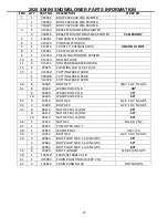 Preview for 22 page of Erskine Attachments 2020 Series Operator'S Manual