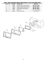 Preview for 24 page of Erskine Attachments 2020 Series Operator'S Manual