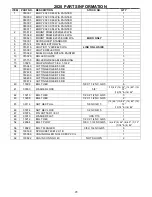 Preview for 28 page of Erskine Attachments 2020 Series Operator'S Manual